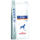 Veterinary Diet Dog Renal Select