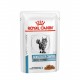 Cat Sensitivity Control Poulet Sachet repas