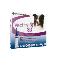 Vectra 3D 1025 kg M
