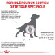 Veterinary Diet Dog Mobility Support