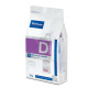 Veterinary Hpm Dermatology Support Dog