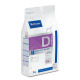 Veterinary Hpm Dermatology Support Dog