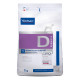 Veterinary Hpm Dermatology Support Dog