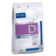 Veterinary Hpm Dermatology Support Dog