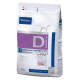 Veterinary Hpm Dermatology Support Dog