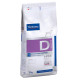 Veterinary Hpm Dermatology Support Dog