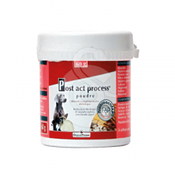 Post Act Process CnCt poudre