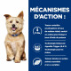 HILL'S Prescription Diet Chien K/D Kidney