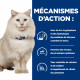  HILL'S Prescription Diet c/d Urinary Stress Multicare Croquettes pour Chat au Poulet 3 kg