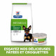  HILL'S Prescription Diet Metabolic Mini Croquettes pour petit Chien au Poulet 1 kg