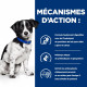 HILL'S Prescription Diet i/d Stress Digestive Mini Croquettes pour petit Chien au Poulet 3 kg