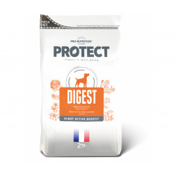 Protect Digest