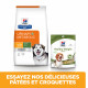 HILL'S Prescription Diet c/d Multicare + Metabolic croquettes pour chien