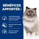 HILL'S Prescription Diet r/d  croquettes pour chat au poulet 