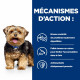 HILL'S Prescription Diet l/d Liver croquettes pour chien