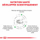 Veterinary Diet Cat Satiety Support