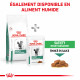 Veterinary Diet Cat Satiety Support