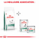 Veterinary Diet Dog Satiety Small Dog