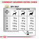 Veterinary Diet Dog Urinary S/O Small Dog