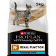 NESTLE PURINA Ppvd Feline NF Renal Function