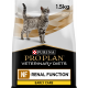 Ppvd Feline NF Renal Function Early Care