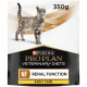 Ppvd Feline NF Renal Function Early Care