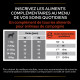 Pro Plan Multivitamins  Chien