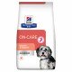 Chien OnCare Poulet