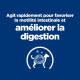 Chien id Digestive Care Dinde Boîte