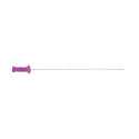 Advance Active Defense Chat Weight Balance