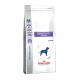 Veterinary Diet Dog Sensitivity Control